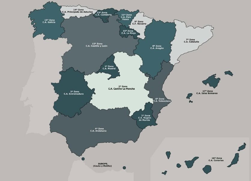organización_periferica
